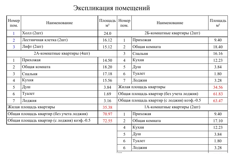 2 xonali 63.47 m² loyiha ekspikatsiyasi